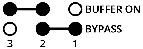 Réglage du Buffer sur amplificateur Audiophonics Purifi / NCore